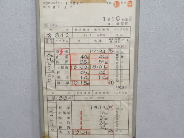 直方機関区揃い