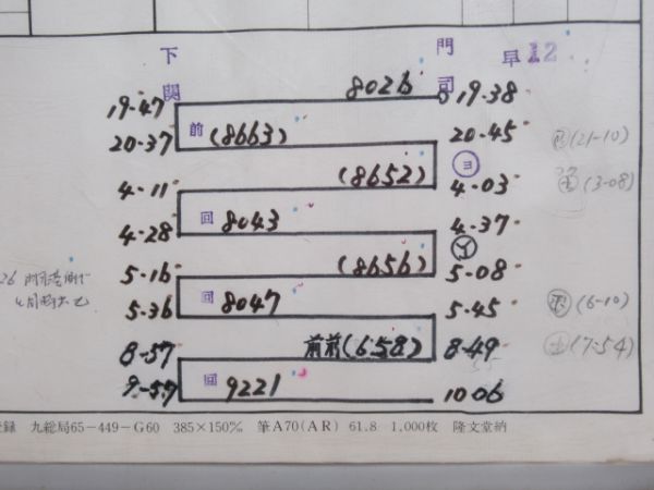 門司機関区ブルトレ揃い