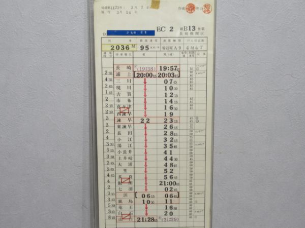 長崎・鳥栖機関区