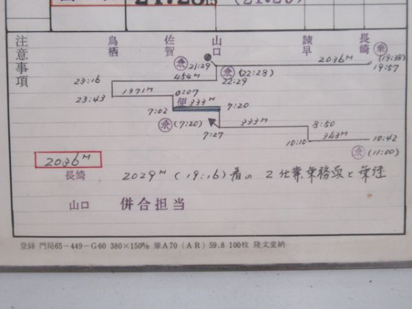 長崎・鳥栖機関区