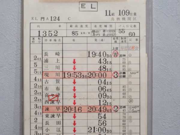 長崎・鳥栖機関区