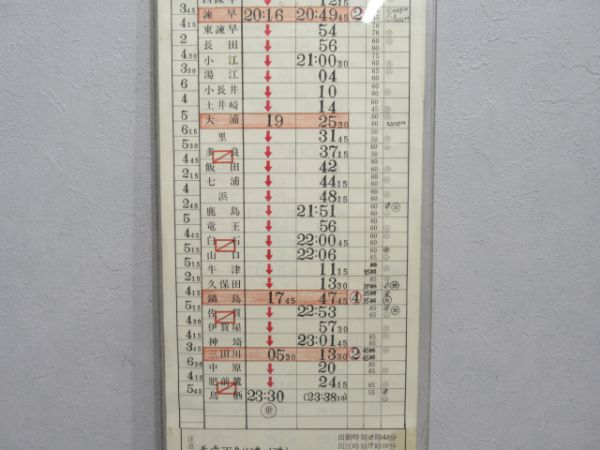 長崎・鳥栖機関区