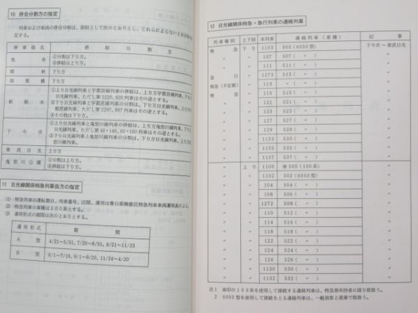 東武鉄道 列車取扱方 車両運用表