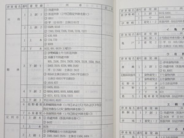 東武鉄道 列車取扱方 列車運転時刻表