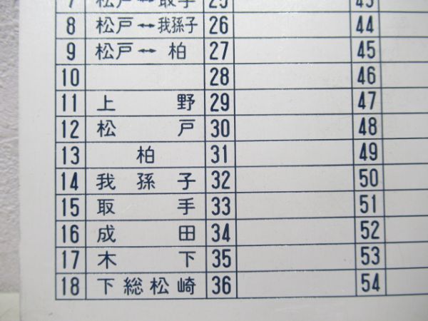 103系駅名対照表
