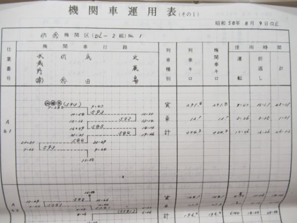 機関車運用表(佐倉機関区)