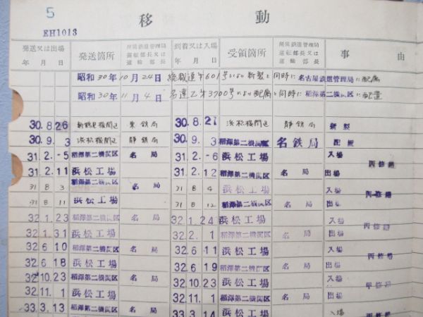 EH1013機関車履歴簿