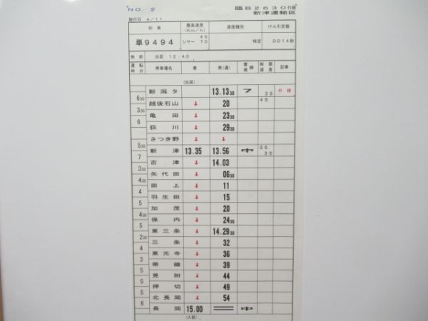 新津運輸区DD14揃い