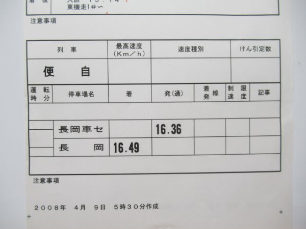 新津運輸区DD14揃い