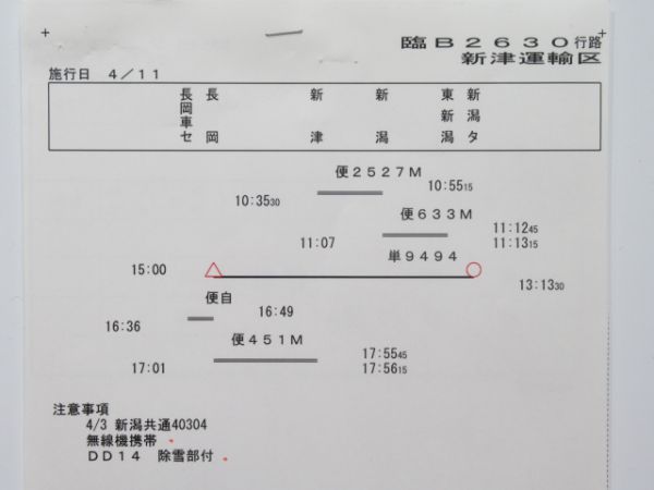 新津運輸区DD14揃い