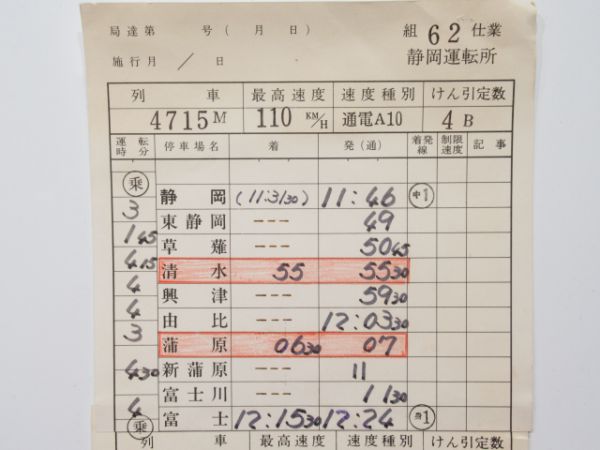 静岡運転所急行富士川