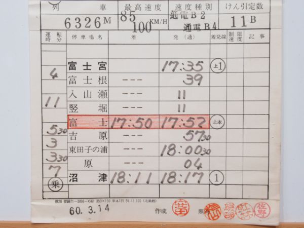 静岡運転所急行富士川