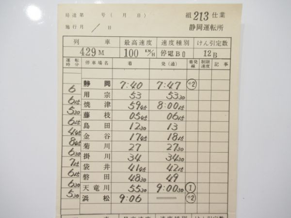 静岡運転所荷物揃い