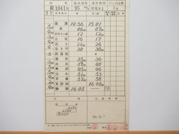 静岡運転所荷物揃い