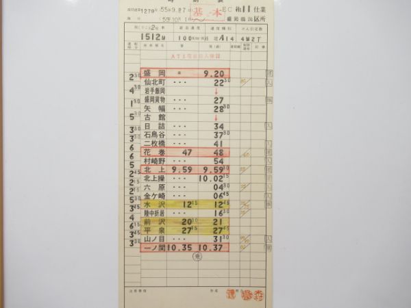 盛岡機関区急行くりこま