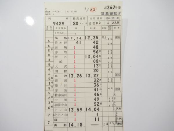 福島運転所