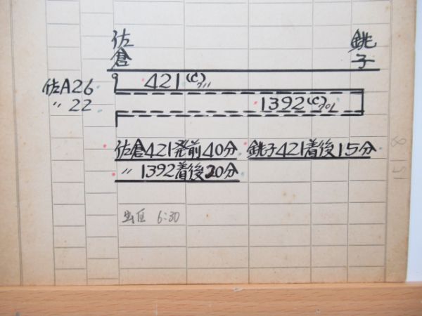 佐倉区