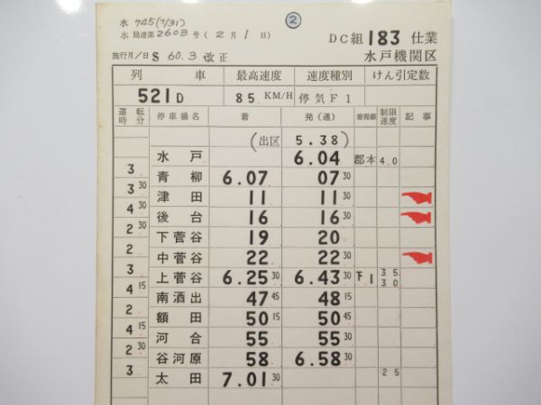 水戸機関区水郡線