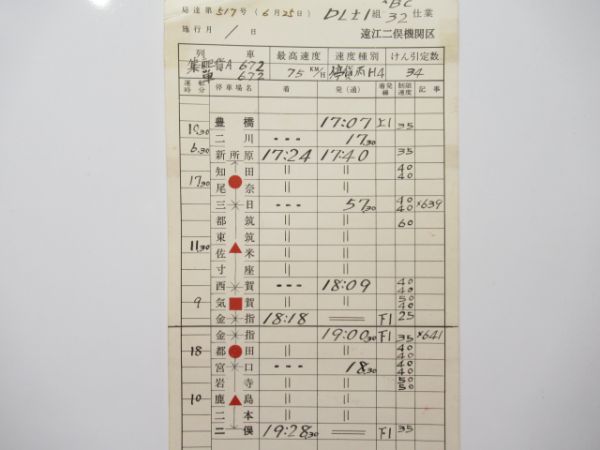 遠江二俣機関区国鉄二俣線