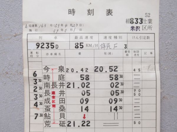 米沢区米坂線・長井線揃い
