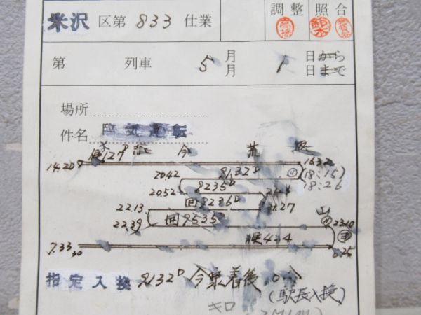 米沢区米坂線・長井線揃い