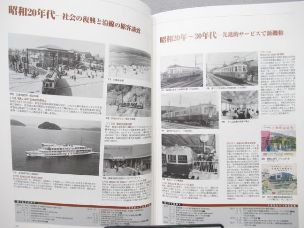 京阪開業90周年書籍