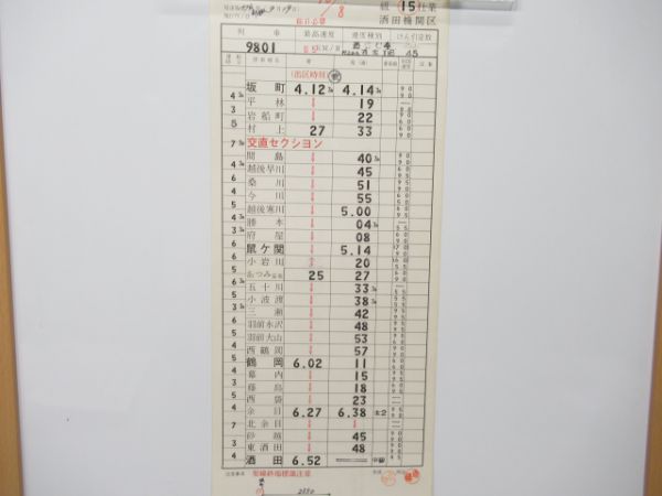酒田機関区鳥海