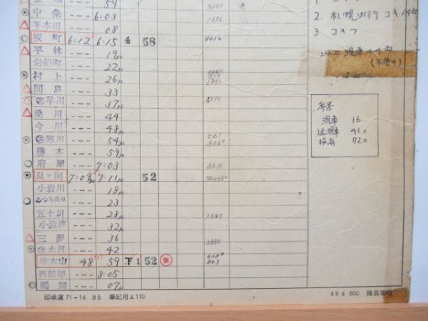 酒田区列車掛用携帯時刻表