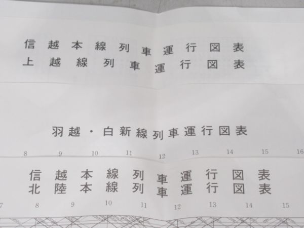 列車ダイヤ