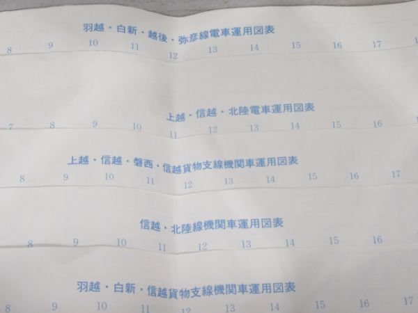 列車ダイヤ