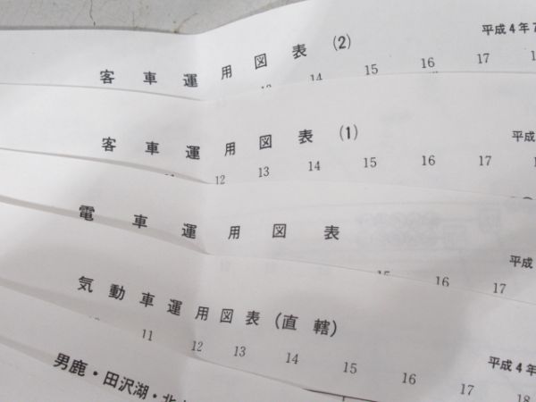 列車ダイヤ