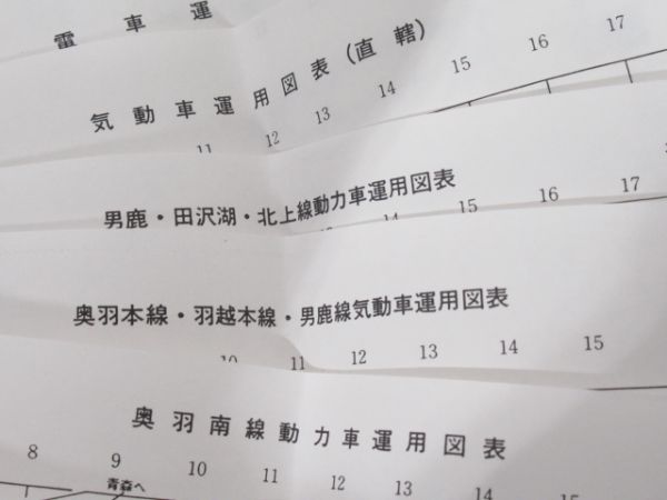 列車ダイヤ