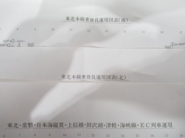 列車ダイヤ