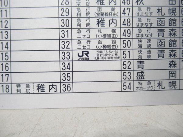 JR北海道駅名対照表