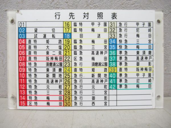 阪神駅名対照表