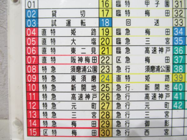 阪神駅名対照表