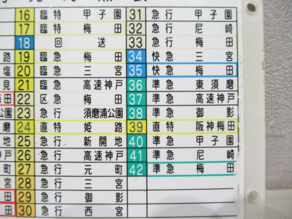 阪神駅名対照表
