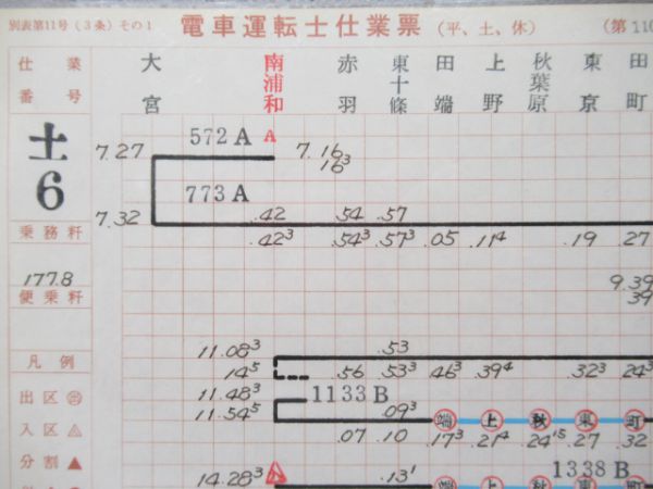 南浦和電車区行路表揃い