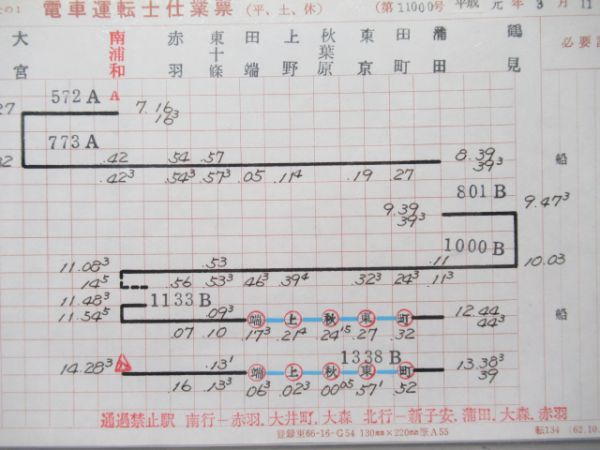 南浦和電車区行路表揃い