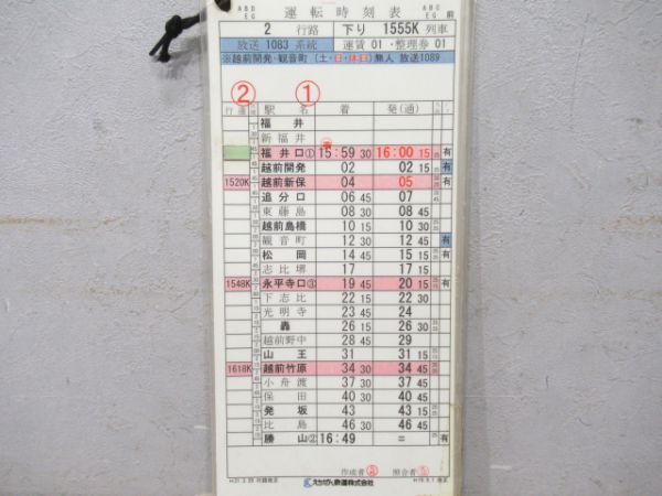 えちぜん鉄道揃い