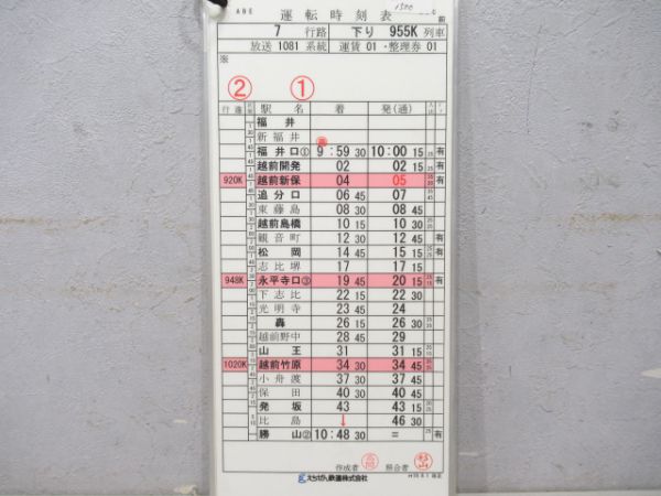 えちぜん鉄道揃い