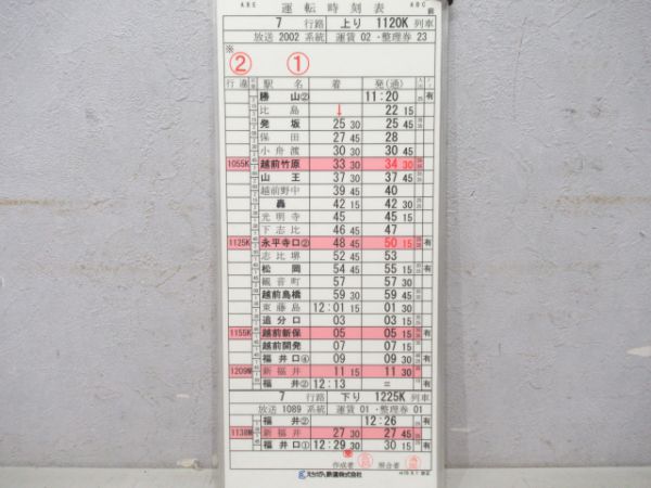 えちぜん鉄道揃い