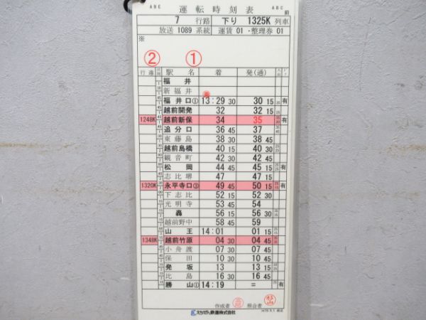 えちぜん鉄道揃い