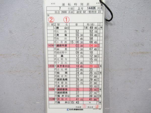 えちぜん鉄道揃い