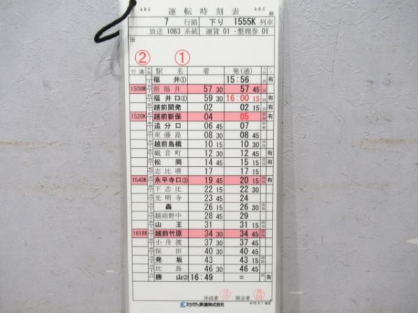 えちぜん鉄道揃い