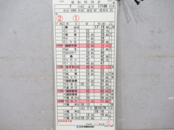 えちぜん鉄道揃い