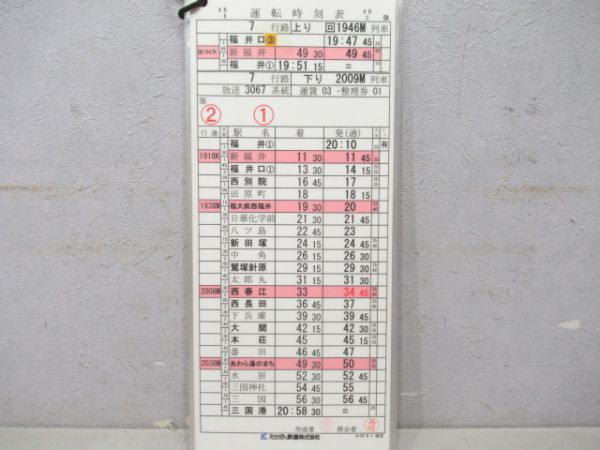 えちぜん鉄道揃い