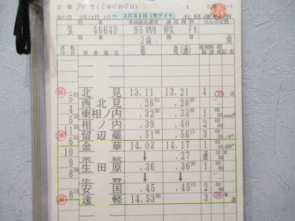 北見運転所
