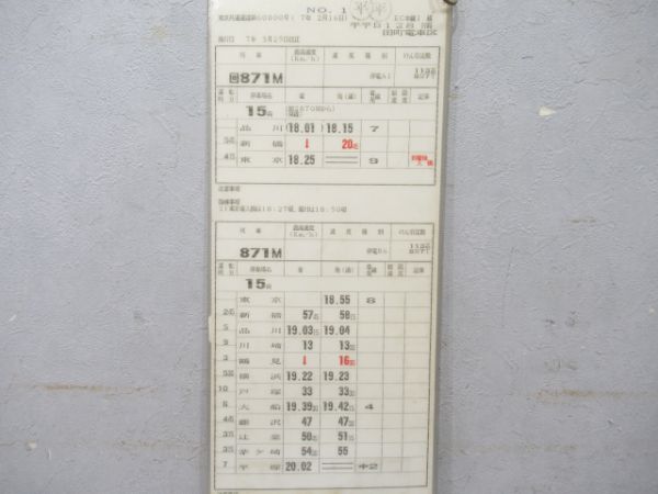 田町電車区揃い