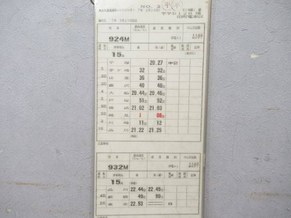 田町電車区揃い